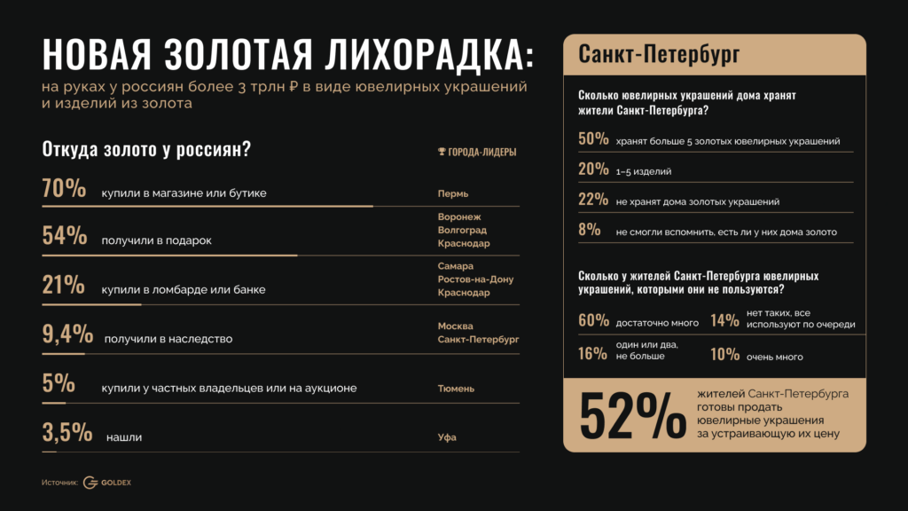 goldexrobot_Ptr